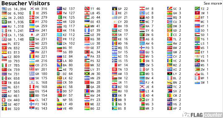 Flag Counter