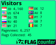 free counters