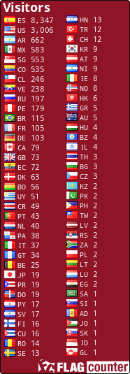 free counters
