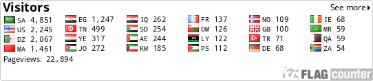 free counters