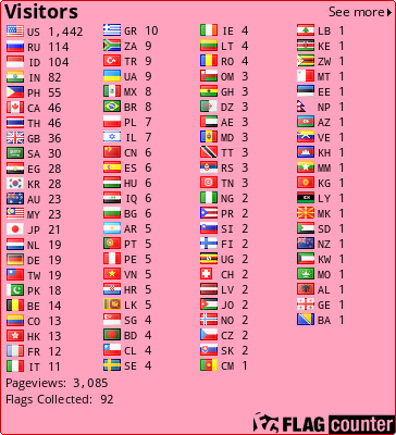 free counters