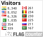 free counters