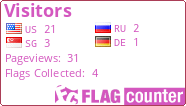 Flag Counter