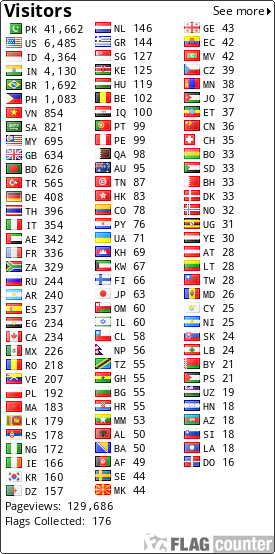 free counters