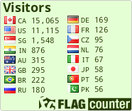 free counters