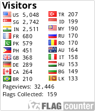 free counters