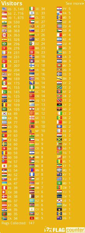 free counters