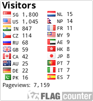 free counters
