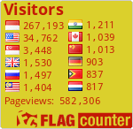 Envisioning a Successful Steady-State Economy | Mr. Rows Namoura Coffee