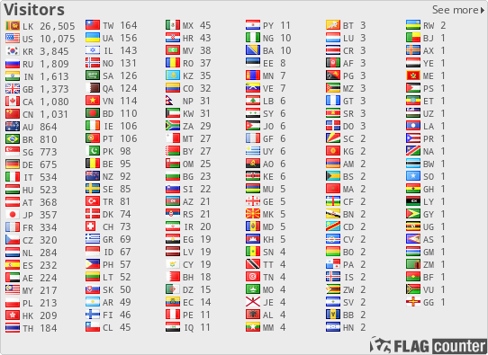 free counters