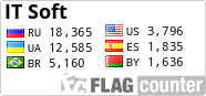 Free counters!