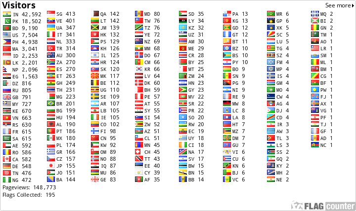 free counters