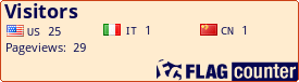 http://s10.flagcounter.com/count/qYq/bg_FFECCF/txt_050752/border_CC4218/columns_3/maxflags_20/viewers_0/labels_1/pageviews_1/flags_0/
