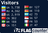 free counters