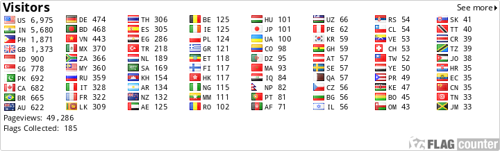 Free counters!