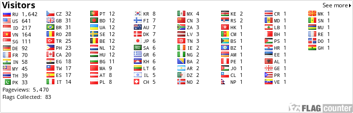 Free counters!
