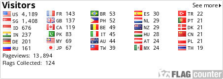 free counters