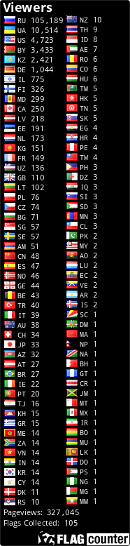 free counters