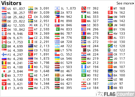 many flags