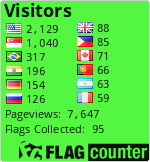 free counters