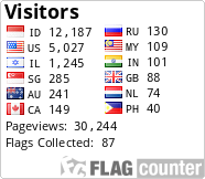 free counters