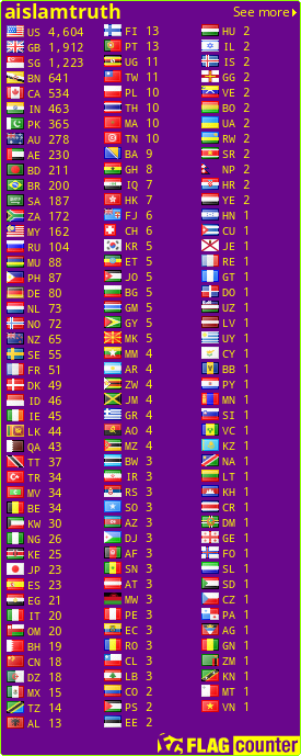 free counters