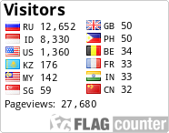 free counters