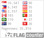 free counters