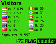 free counters