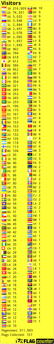 free counters