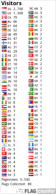 free counters