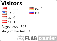 Free counters!