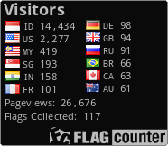 free counters