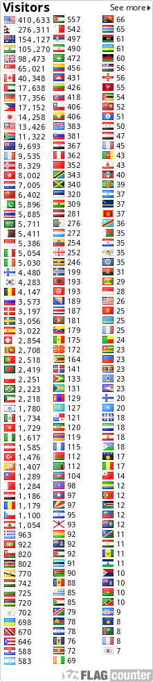 free counters