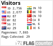 free counters
