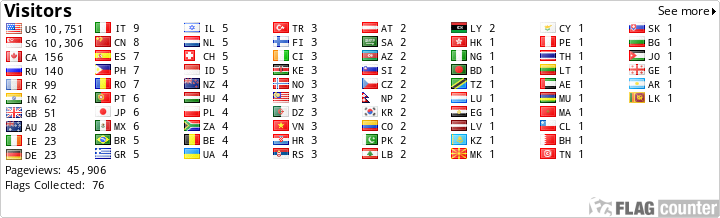 free counters