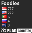 Free counters!