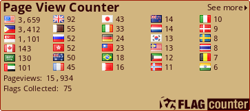 free counters