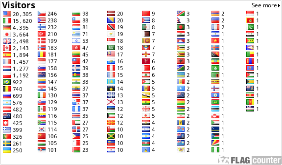 free counters