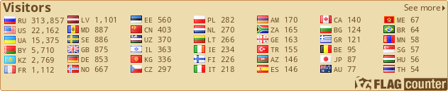 free counters