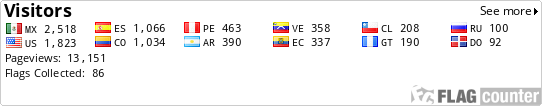 free counters