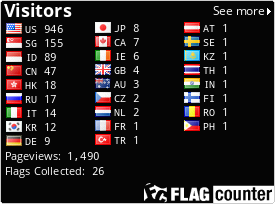 Flag Counter