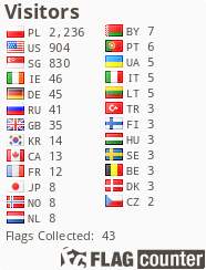 free counters
