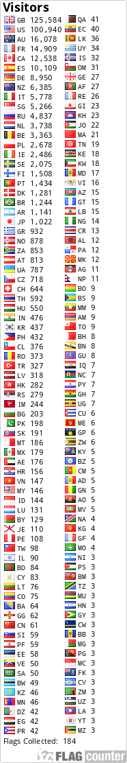 Flag Counter