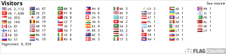 Flag Counter
