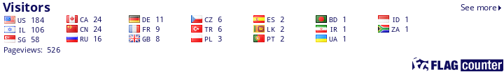 Flag Counter