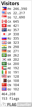 free counters