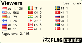 free counters
