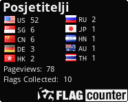 free counters