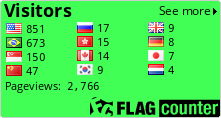 Flag Counter